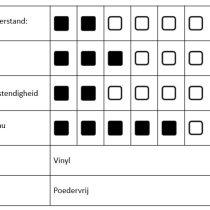 Hygostar vinyl handschoenen Ideal Long