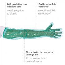 Waterdichte gladde zachte folie