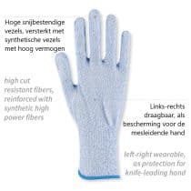 Snijhandschoen met snijbestendige vezels wasbaar 33687 – 33686 – 33685 – 33684 – 33683 – 33682