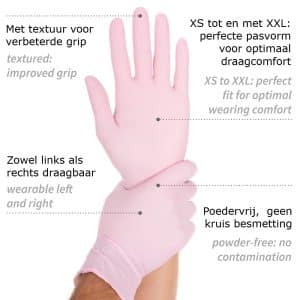 Roze nitril handschoenen poedervrij - links als rechts draagbaar - optimaal draagcomfort - grip
