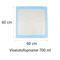 Onderleggers voor incontinentie vloeistofopname 700 ml