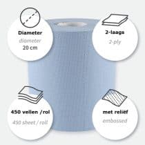 Blauwe papieren rollen voor iedere klus