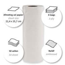 Goedkoop huishoudpapier voor schoonmaak