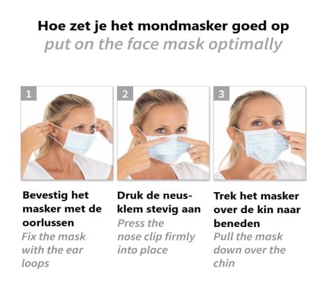 Mondmaskers Type II hoe zet je het mondmasker goed op
